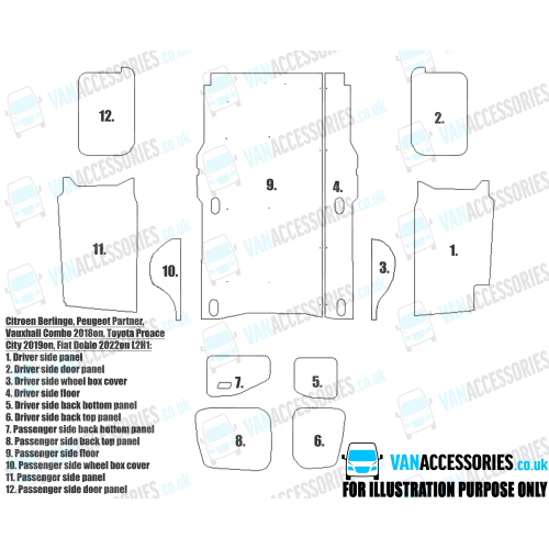 Wisadeck Floor, Wheelboxes with Plastic Sides and Door Panels