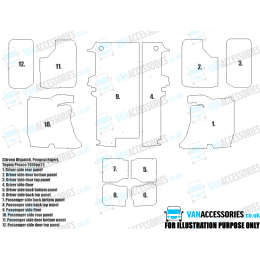 Plywood Floor, Sides, Wheelboxes and Door Panels