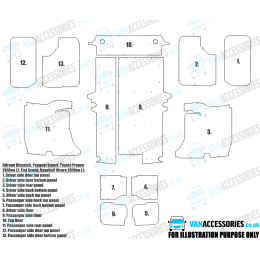 Plywood Floor, Sides, Wheelboxes and Door Panels