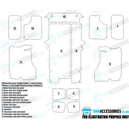 Plywood Floor, Sides, Wheelboxes and Door Panels