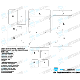 Plywood Floor, Sides, Wheelboxes and Door Panels