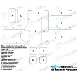 Plywood Floor, Sides, Wheelboxes and Door Panels