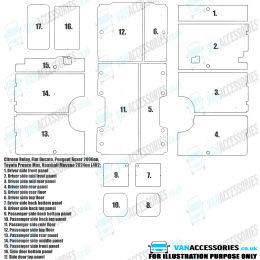 Plywood Floor, Sides, Wheelboxes and Door Panels