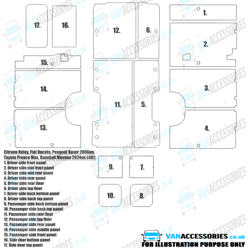 Plywood Floor, Sides, Wheelboxes and Door Panels