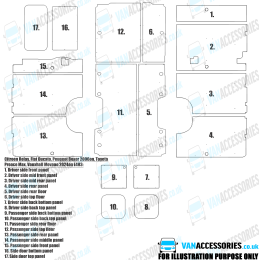 Wisadeck Floor, Wheelboxes with Plastic Sides and Door Panels