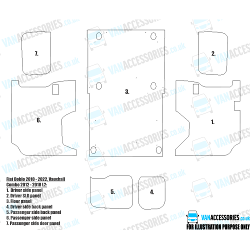 Wisadeck Floor, Wheelboxes with Plastic Sides and Door Panels