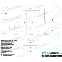 Plywood Floor, Sides, Wheelboxes and Door Panels