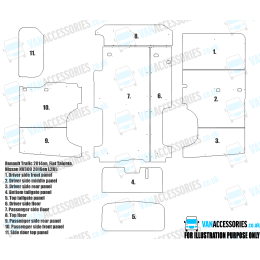 Wisadeck Floor, Wheelboxes with Plastic Sides and Door Panels