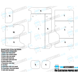 Plywood Floor, Sides, Wheelboxes and Door Panels