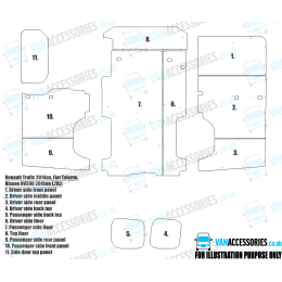 Plywood Floor, Sides, Wheelboxes and Door Panels