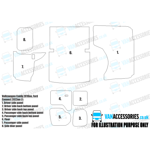 Wisadeck Floor, Wheelboxes with Plastic Sides and Door Panels