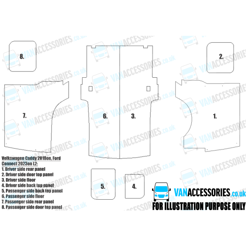 Plywood Floor, Sides, Wheelboxes and Door Panels