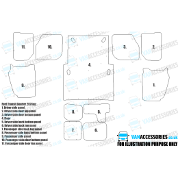 Plywood Floor, Sides, Wheelboxes and Door Panels