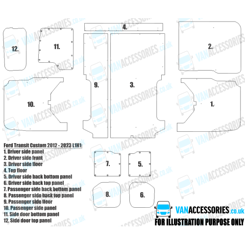 Plywood Floor, Sides, Wheelboxes and Door Panels