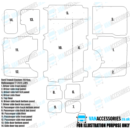 Plywood Floor, Sides, Wheelboxes and Door Panels