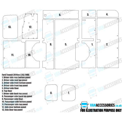 Plywood Floor, Sides, Wheelboxes and Door Panels