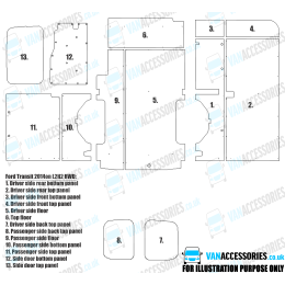 Plywood Floor, Sides, Wheelboxes and Door Panels