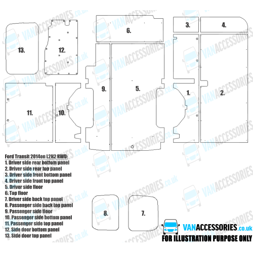 Plywood Floor, Sides, Wheelboxes and Door Panels