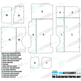 Plywood Floor, Sides, Wheelboxes and Door Panels