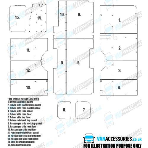 Wisadeck Floor, Wheelboxes with Plastic Sides and Door Panels