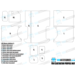 Plywood Floor, Sides, Wheelboxes and Door Panels