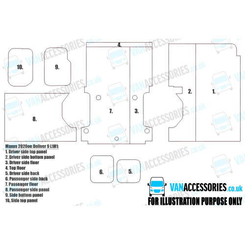 Wisadeck Floor, Wheelboxes with Plastic Sides and Door Panels