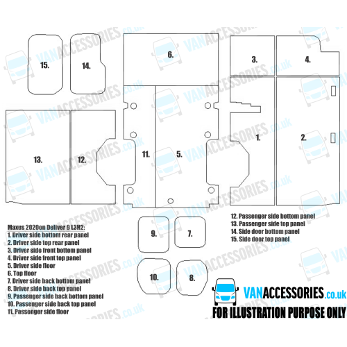 Wisadeck Floor, Wheelboxes with Plastic Sides and Door Panels