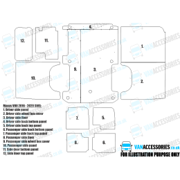 Plywood Floor, Sides, Wheelboxes and Door Panels
