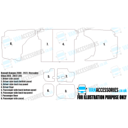 Wisadeck Floor, Wheelboxes with Plastic Sides and Door Panels
