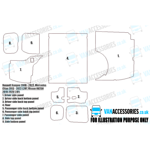 Wisadeck Floor, Wheelboxes with Plastic Sides and Door Panels