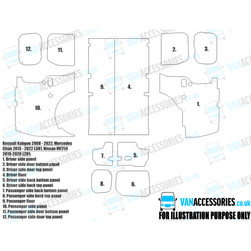 Wisadeck Floor, Wheelboxes with Plastic Sides and Door Panels