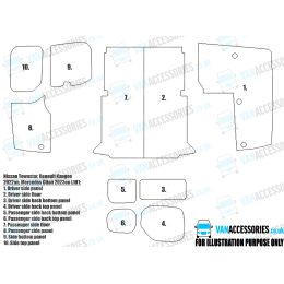 Plywood Floor, Sides, Wheelboxes and Door Panels