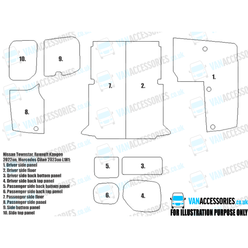 Plywood Floor, Sides, Wheelboxes and Door Panels