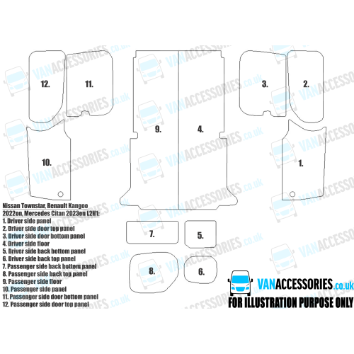 Plywood Floor, Sides, Wheelboxes and Door Panels