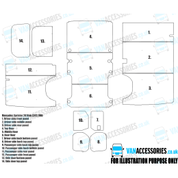 Plywood Floor, Sides, Wheelboxes and Door Panels