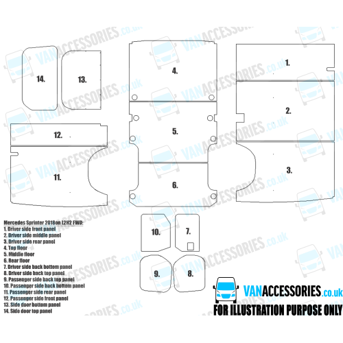 Plywood Floor, Sides, Wheelboxes and Door Panels