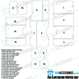 Plywood Floor, Sides, Wheelboxes and Door Panels