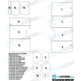 Plywood Floor, Sides, Wheelboxes and Door Panels