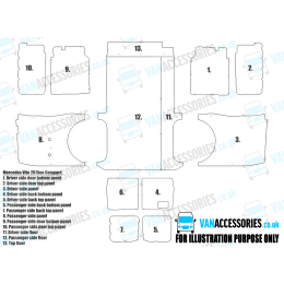 Plywood Floor, Sides, Wheelboxes and Door Panels