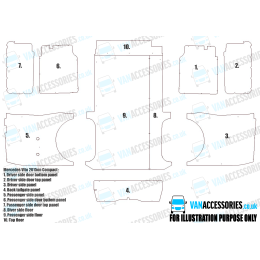 Plywood Floor, Sides, Wheelboxes and Door Panels