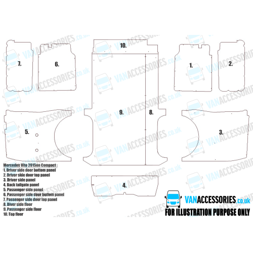 Wisadeck Floor, Wheelboxes with Plastic Sides and Door Panels