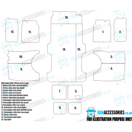 Plywood Floor, Sides, Wheelboxes and Door Panels