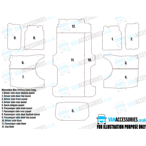 Wisadeck Floor, Wheelboxes with Plastic Sides and Door Panels