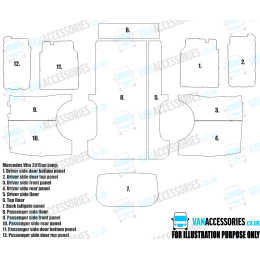 Plywood Floor, Sides, Wheelboxes and Door Panels