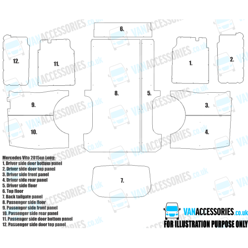 Wisadeck Floor, Wheelboxes with Plastic Sides and Door Panels