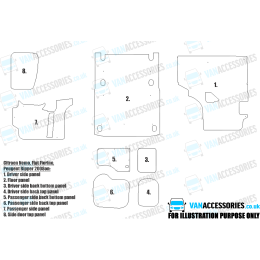 Plywood Floor, Sides, Wheelboxes and Door Panels