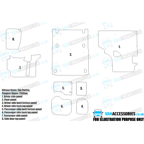 Plywood Floor, Sides, Wheelboxes and Door Panels