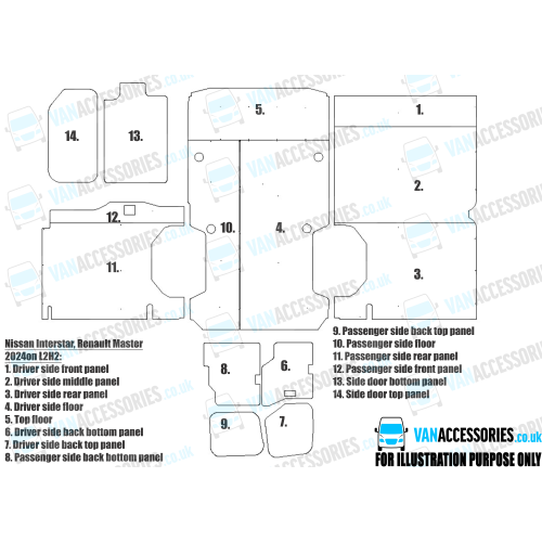 Wisadeck Floor, Wheelboxes with Plastic Sides and Door Panels