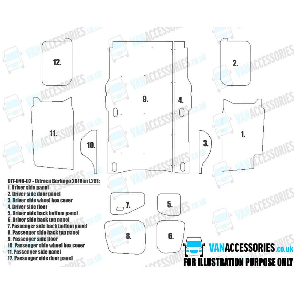 Plywood Floor, Sides, Wheelboxes and Door Panels