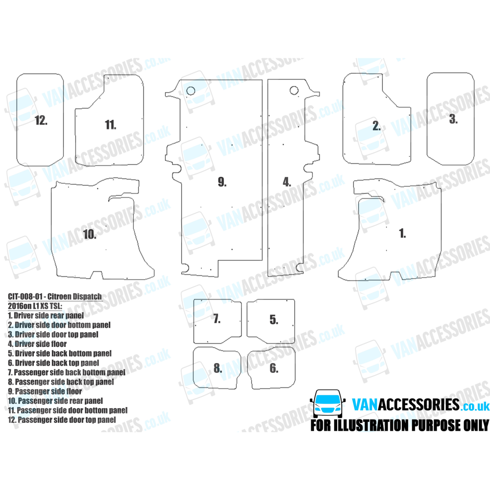 Plywood Floor, Sides, Wheelboxes and Door Panels